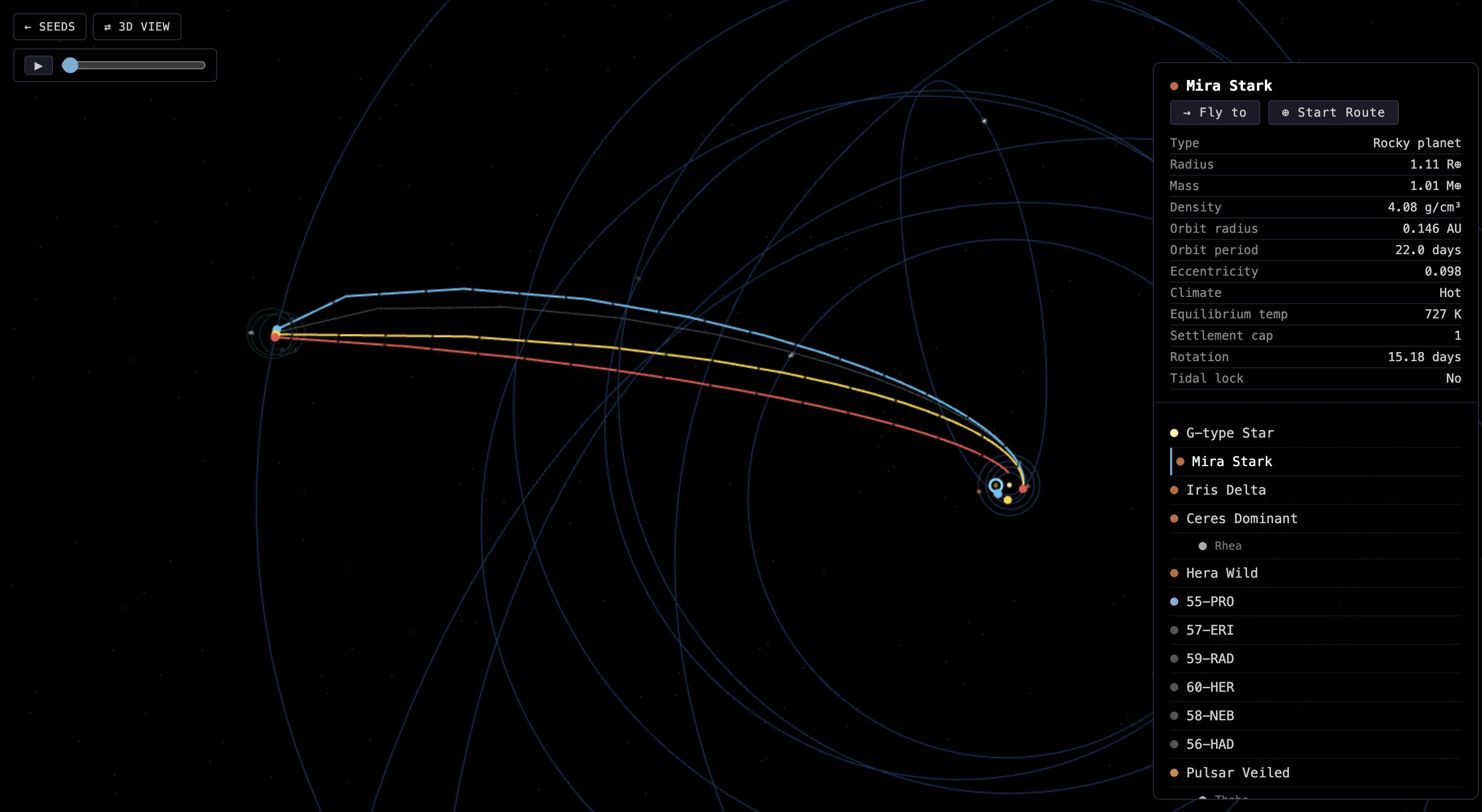 Solar System Generator